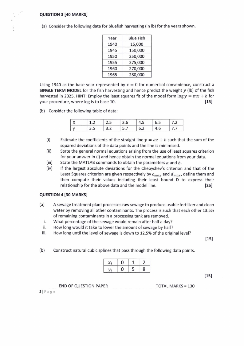 MMO701S - MATHEMATICS MODELLING 1 - 1ST OPP - JUNE 2023 :: NUST past ...